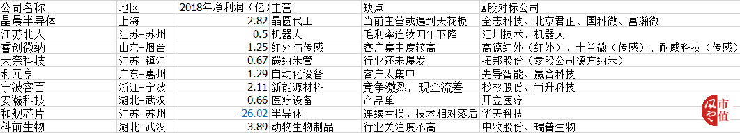 http://file.wogoo.com/app/article/20190324/e41339f380e54d848937ee629895209a.png