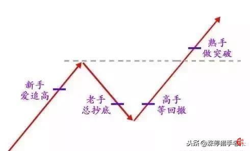 http://file.wogoo.com/app/article/20190405/1a47b3d3037e4fc2b186aaa32016f9a5.jpg