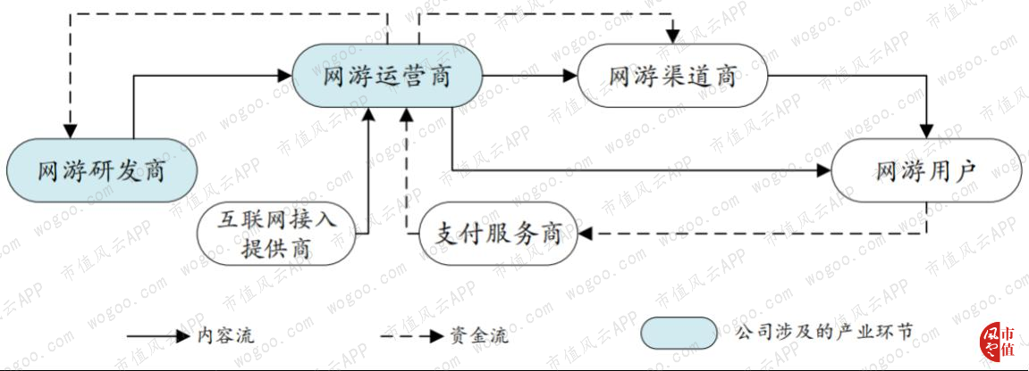 313414b5958d4395a28ff7b9e97b1085.002.png