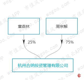 1a2fb8d310c54b70937d3dae87885352.png