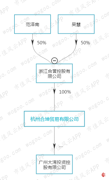 3ef2b558db86452f9e8eb5fb4f3692a3.png