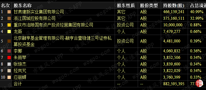 4d48c6a2954f439cb769bccd3da79121.png