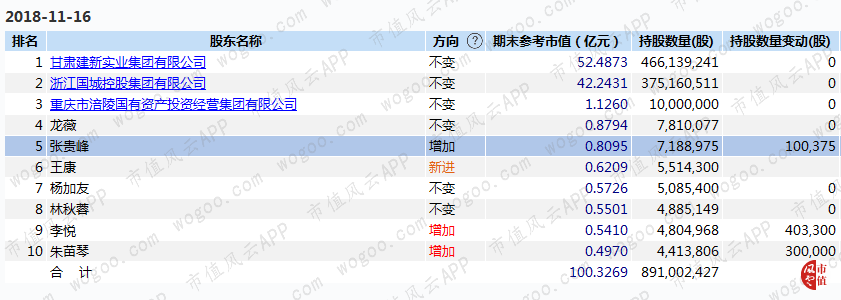 58a557a84b434253a7eef489e5ffce51.png