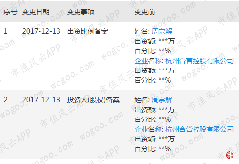 b9e4417a022f42a4a38ccf1dfbbfec43.png