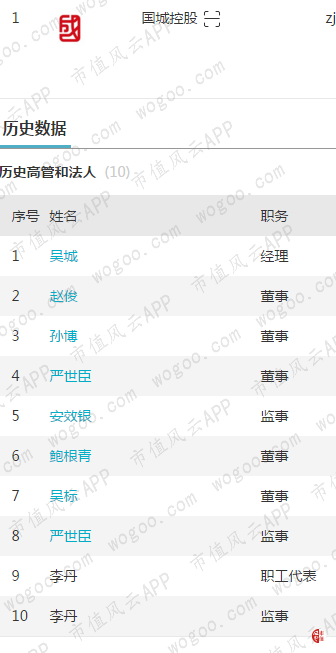 fc255bfaec594f1d933151efeb572e11.png