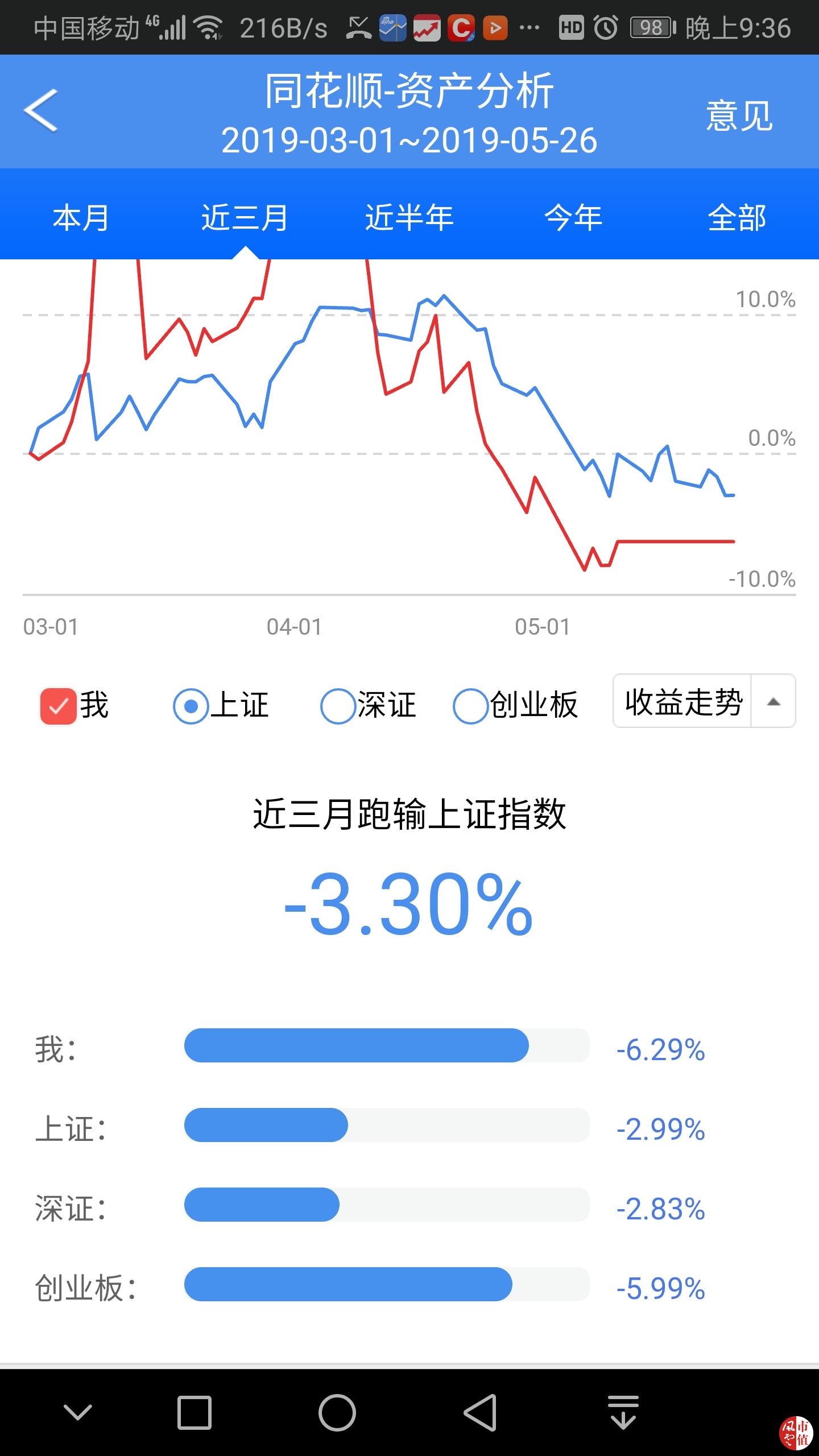 http://file.wogoo.com/app/article/20190526/223c2fae3edb4e45a67adebaf11c8b97.jpg