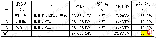 b863e45c24de49ffa22fdb56b06e8207.png