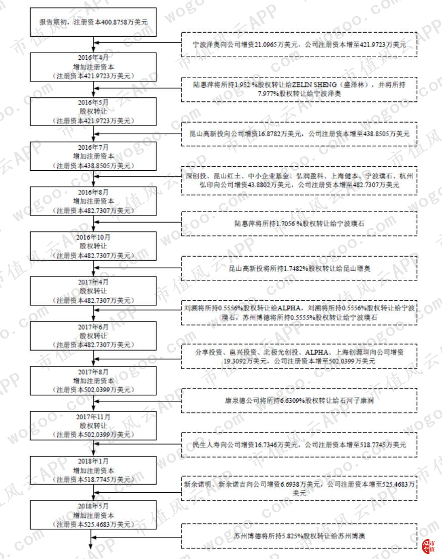 943c04c406ea4d0ea67a44946ad80b66.035.png