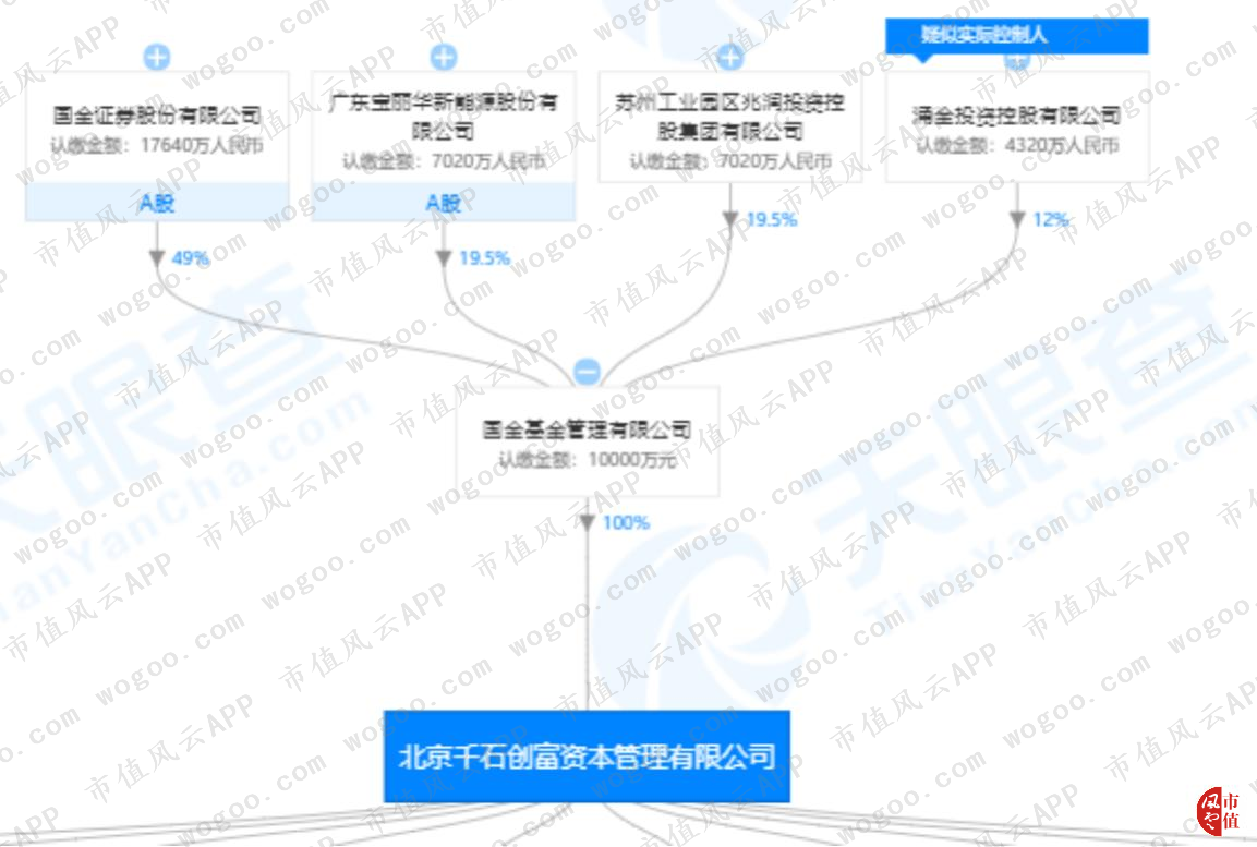 47b2e920ed9543b2b6f35110bd284c38.004.png