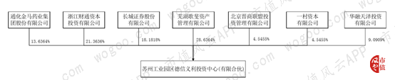 6fabe6fa945b4dbf897fee3ef9ab238e.png