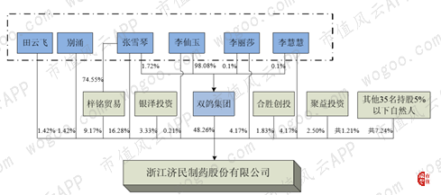 28ebbcfbac6c410288c105ade3cd946b.png