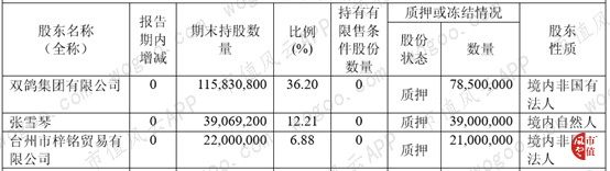 fd42cf24c1564c61aba4812bf84b79e1.png