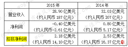 0ebb1fc2769a4005b0924e1d6e85dd64.png