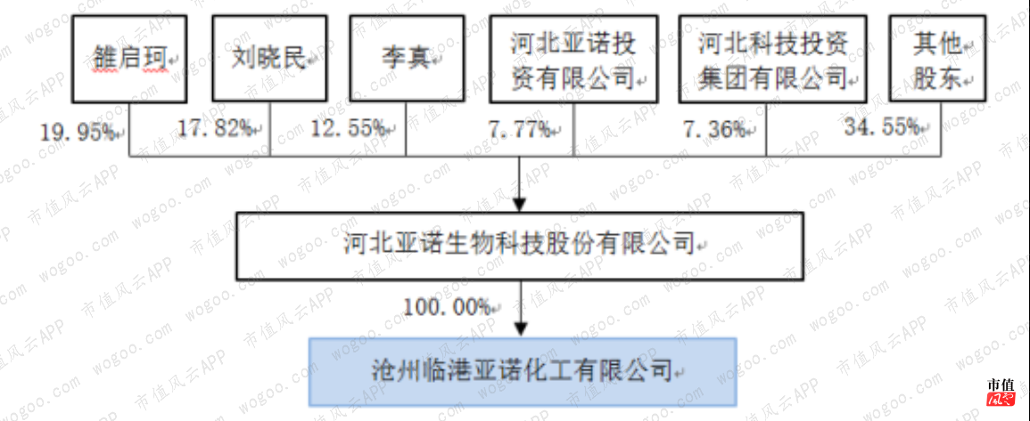 5ccadd25298849d385dc188785b5c191.001.png