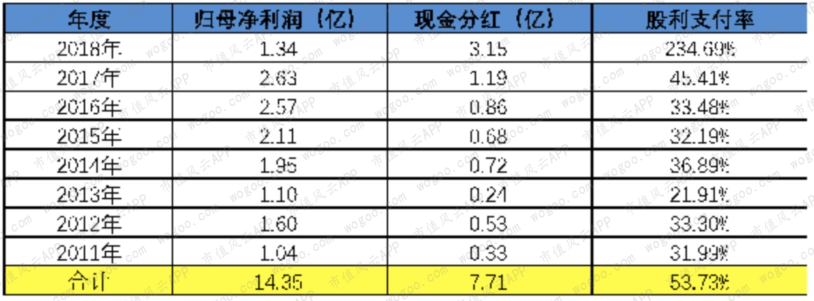 53993a1585944b3bbabe848fcbbefbe1.png