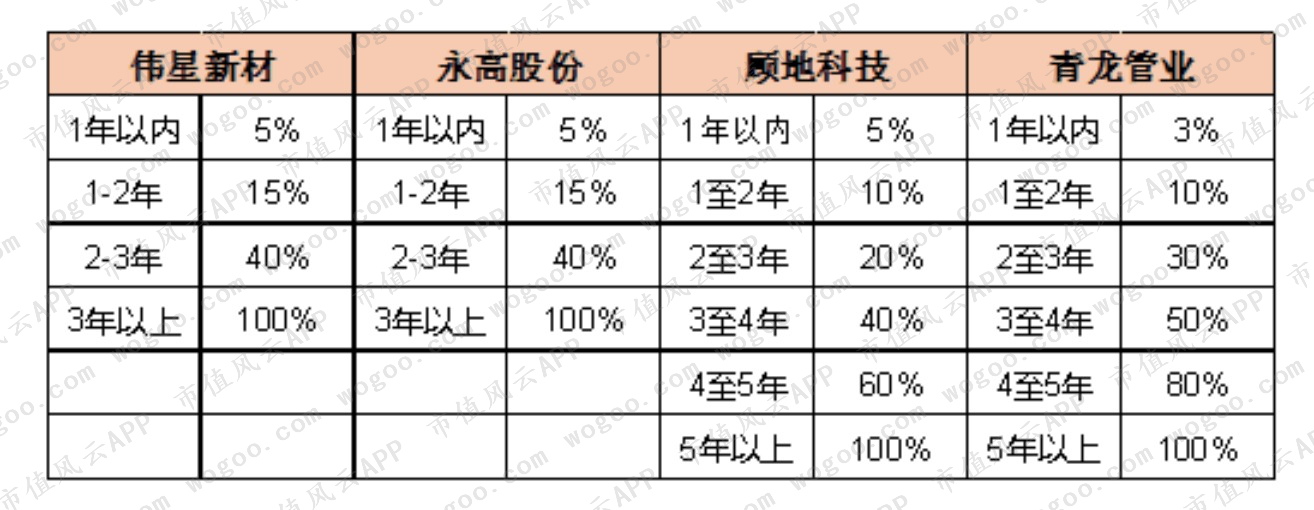 ce0df68da4374d519d01f695092809a8.png