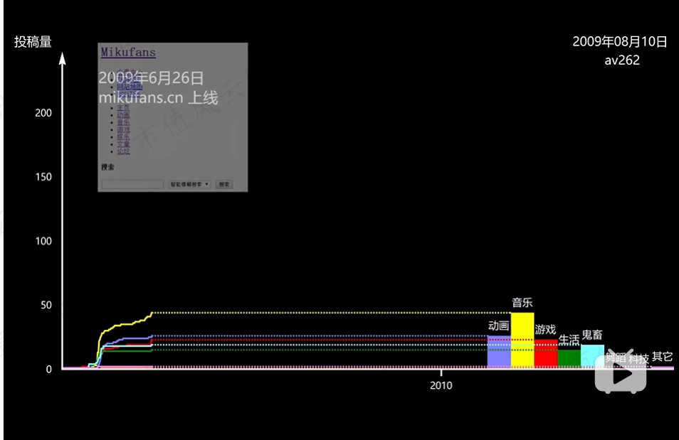f38ecc7cb3644d428d37638fbe069ec0.png