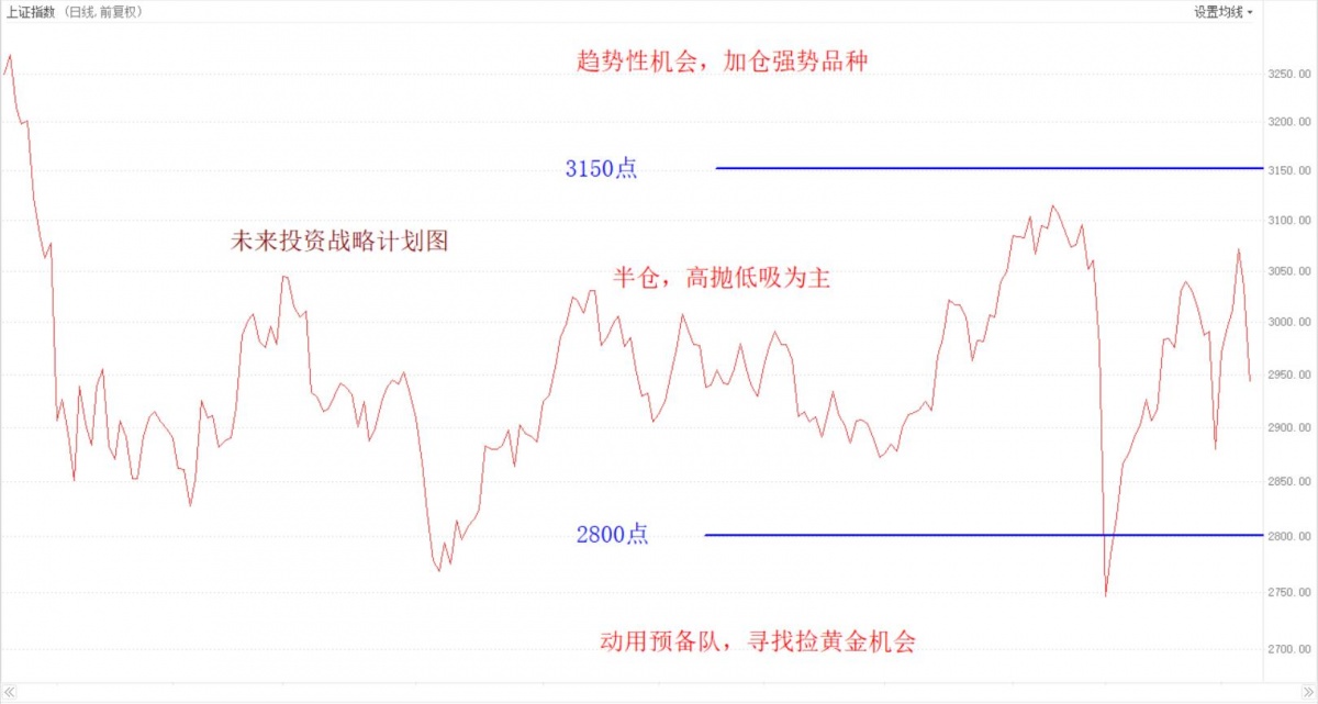 计划.jpg