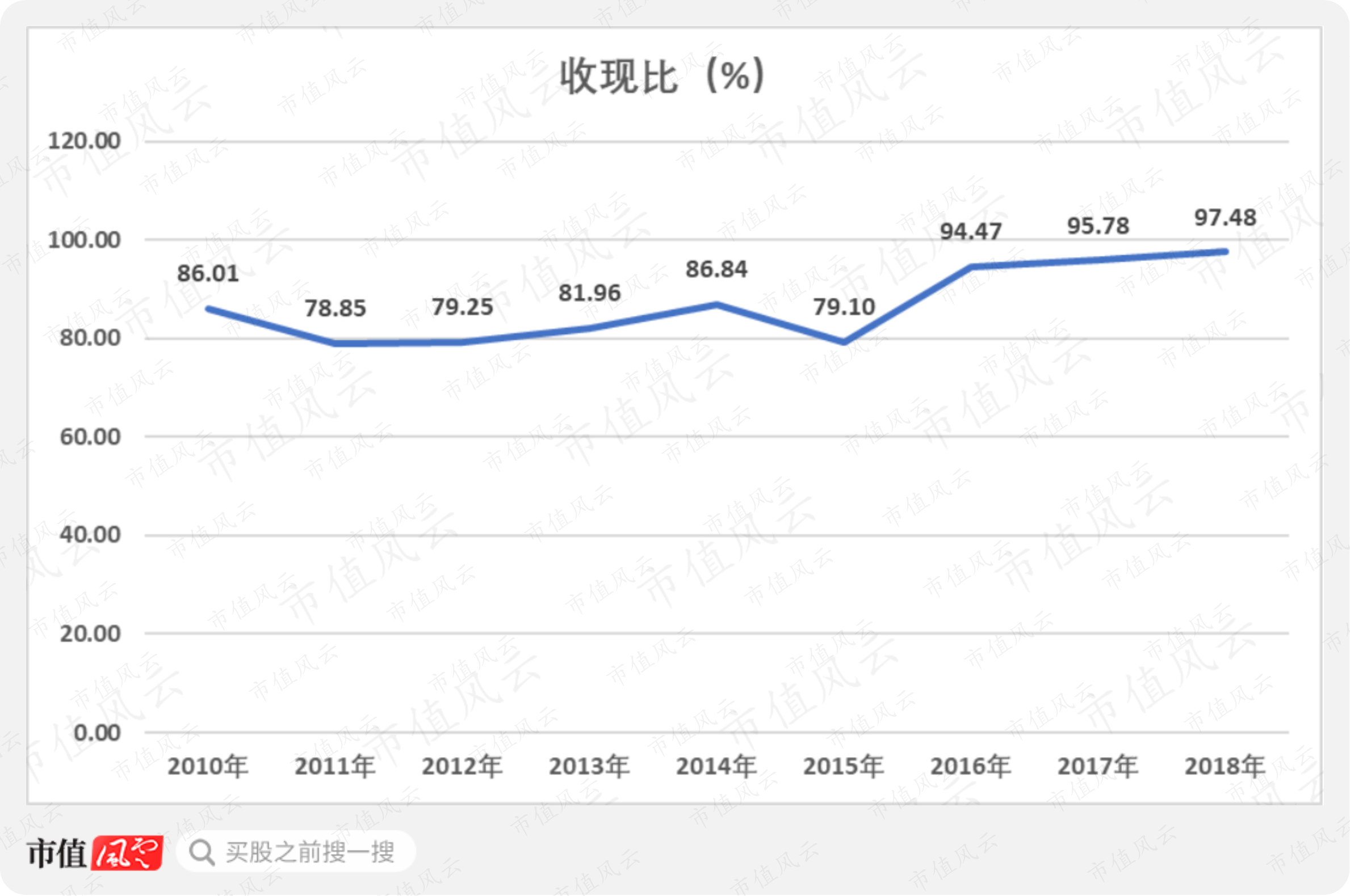 60db095761064fea84cee09c327077a2.png