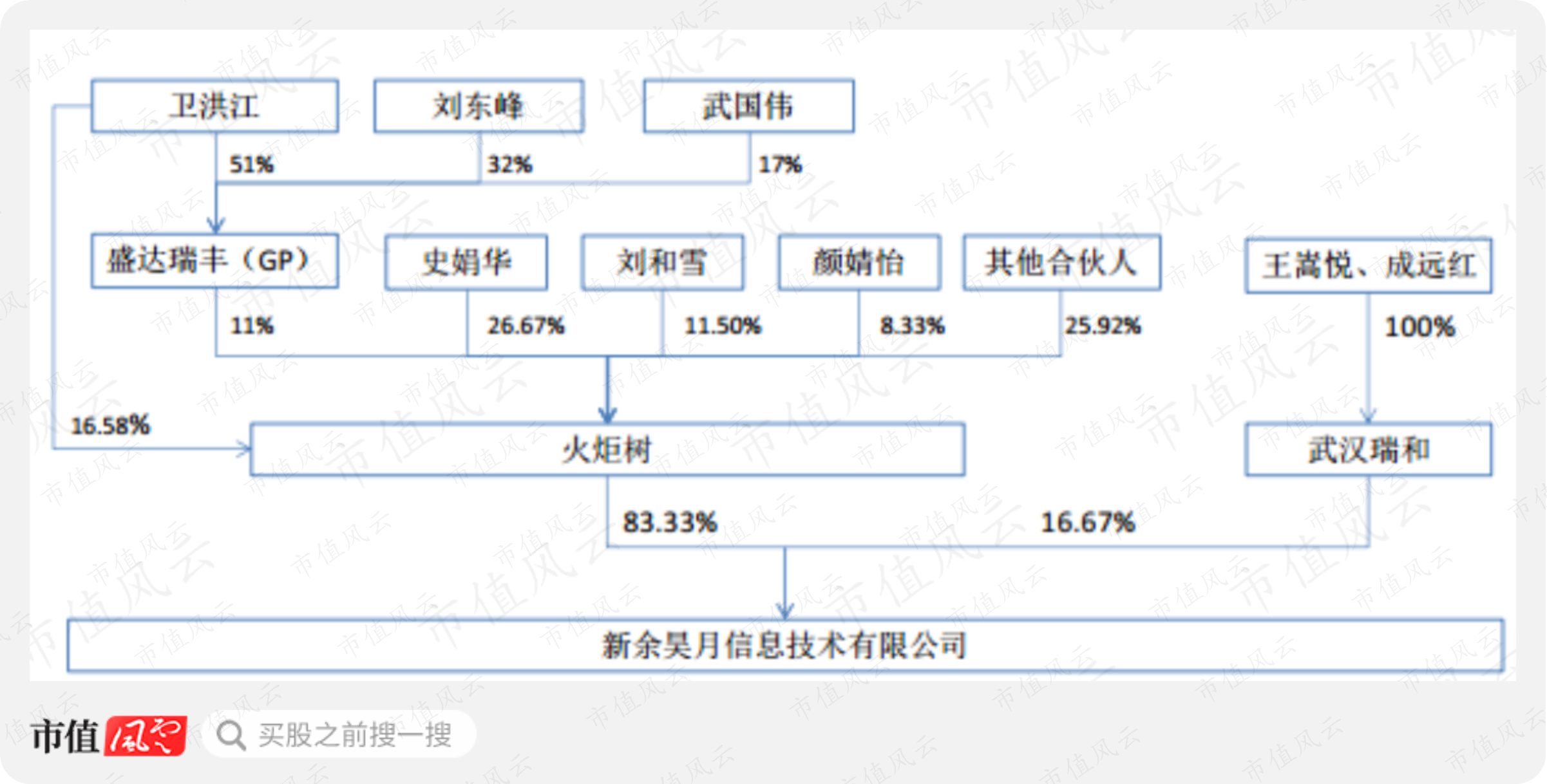 a06bafaf9cc244e3a5fc19d7bc84d971.png