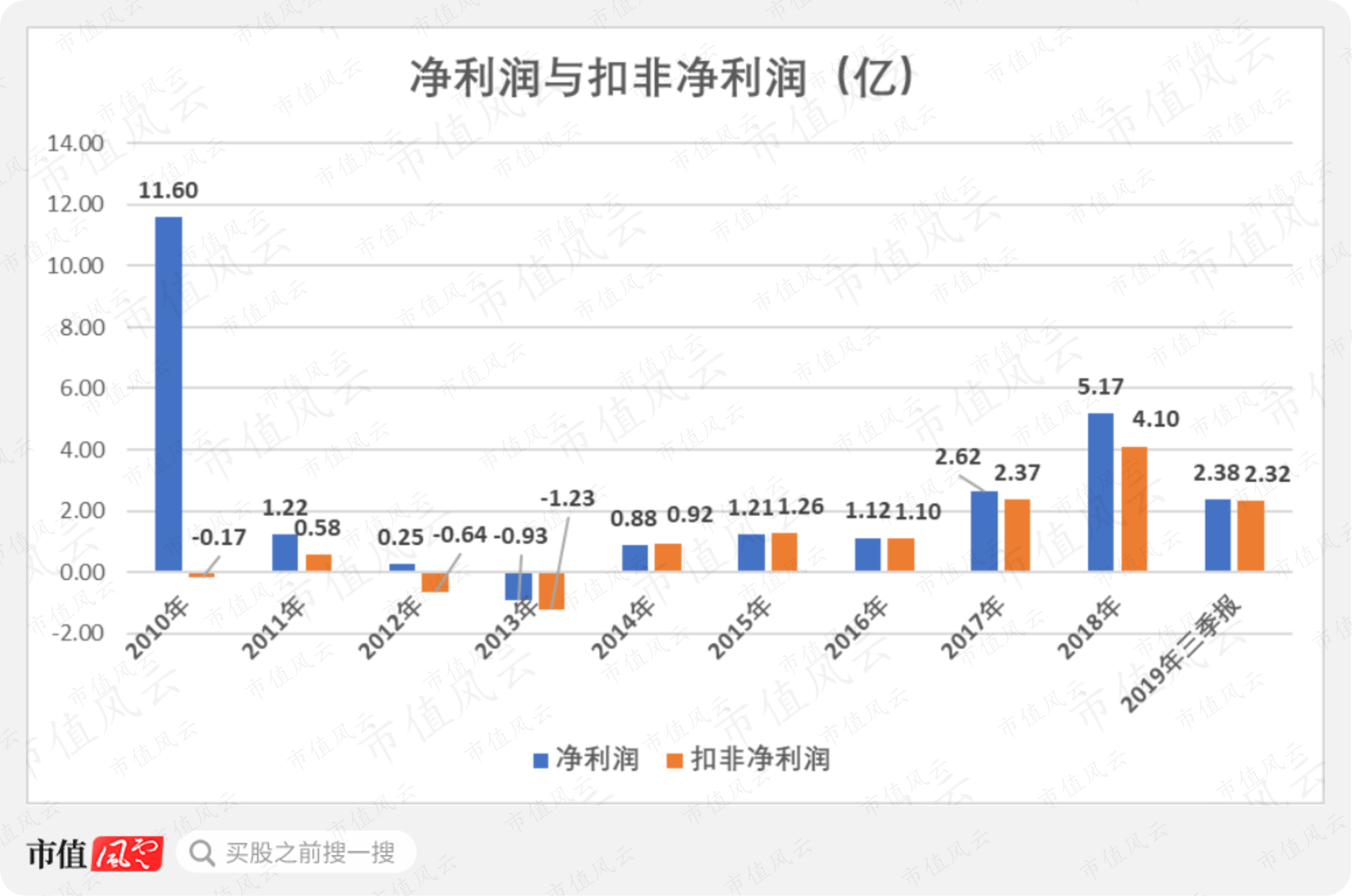 fe0cb7057cb848a7b66dc464d2409fd0.png