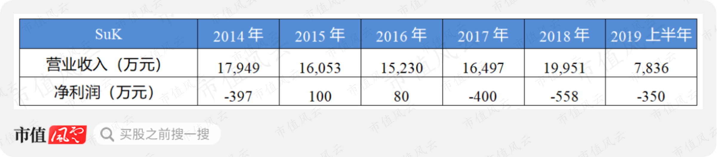 87af557a96a3439bac31c9513db09c2e.png