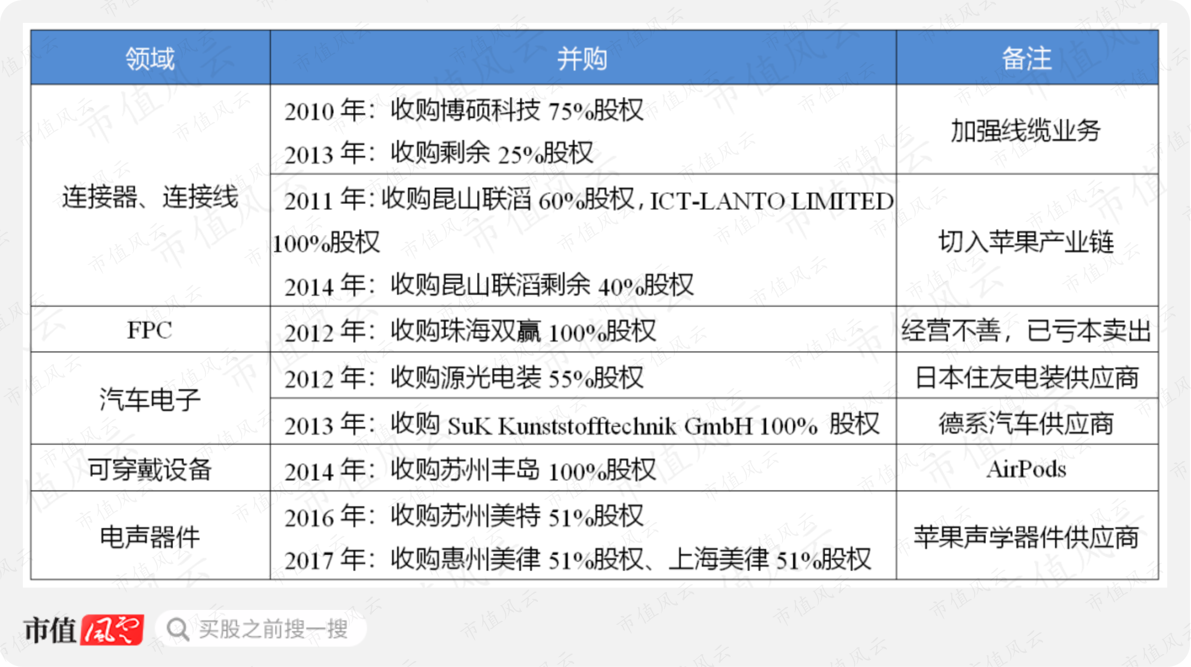 a60c764e77f54c279ab065a6ad4c9554.png