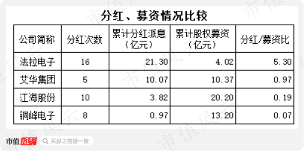 5fa0311acfb545a98ec881d90009642f.png