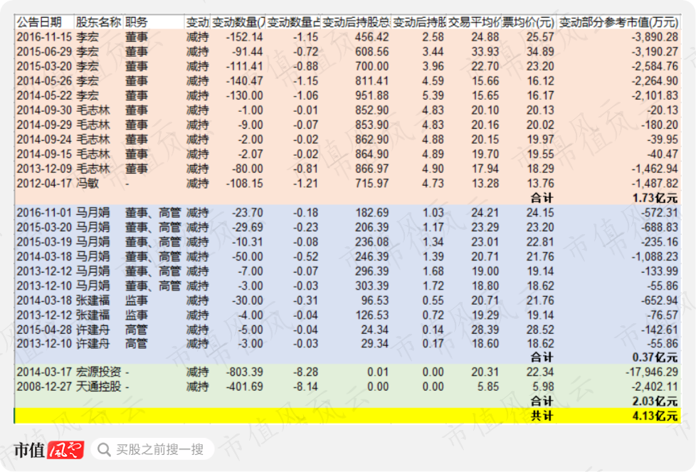 e33a81308aa44059ab878ca4a634fefe.png