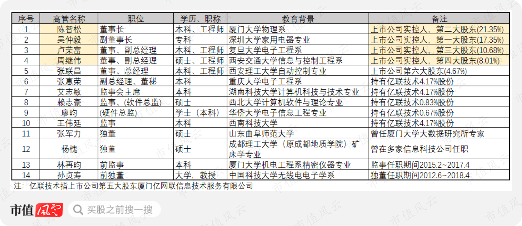 c2d80fa8368d49de8e95fa9976c2a6d3.png