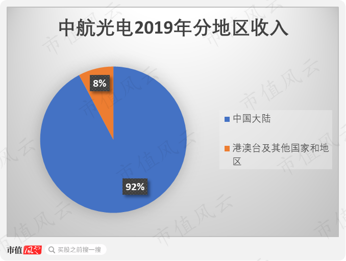 546fce4503f74769bb9cca72c57343da.png