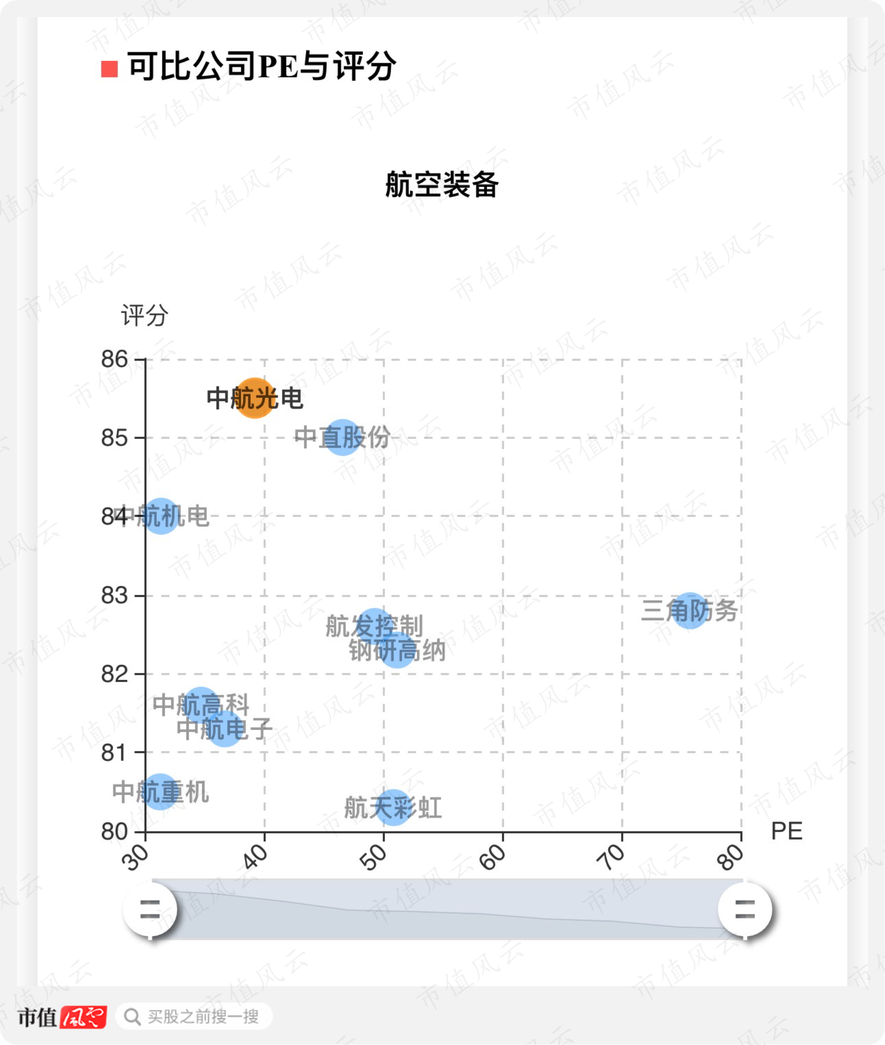 6db7341b07c7408a912c548de35a10a1.png