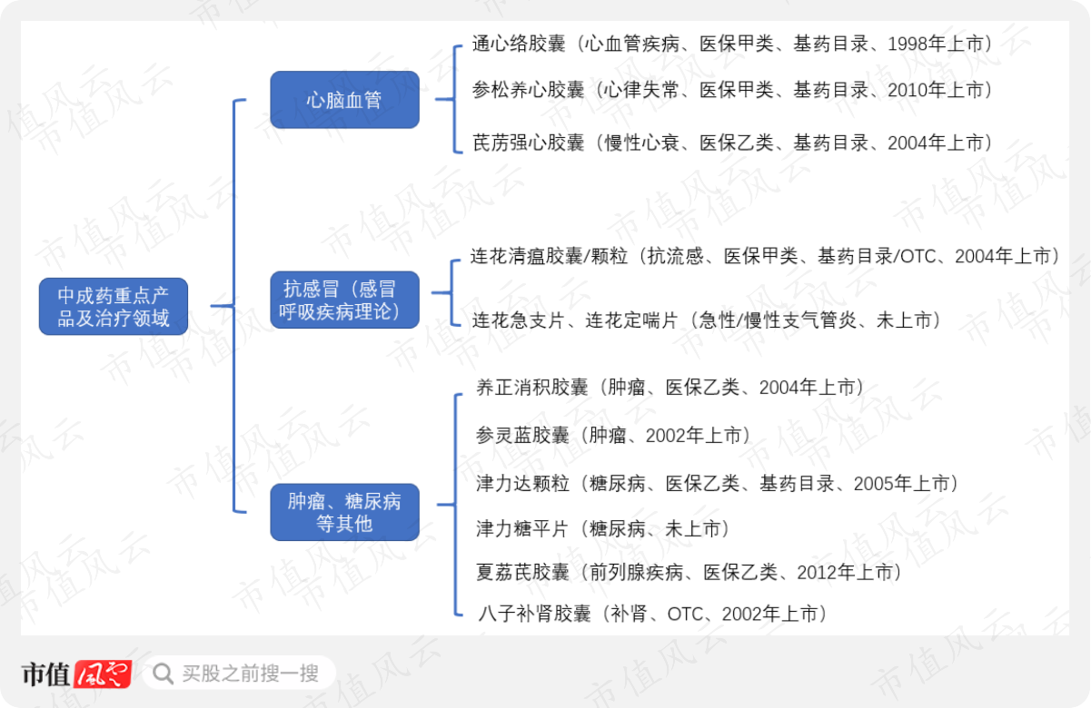 4c85fe84b834404e83db75dacf980682.png