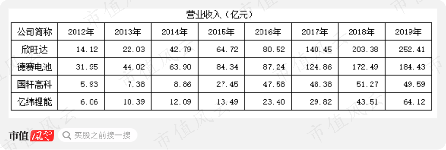 72522dd51a7748ac880aa5b115e0ccde.png