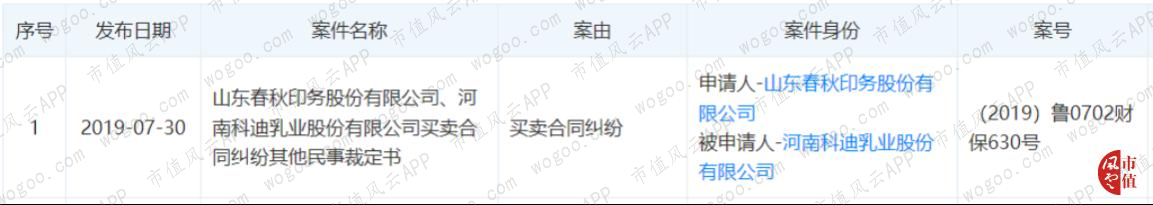 dfd1503ca96f45bbb4ef630cfd0a5815.003.png