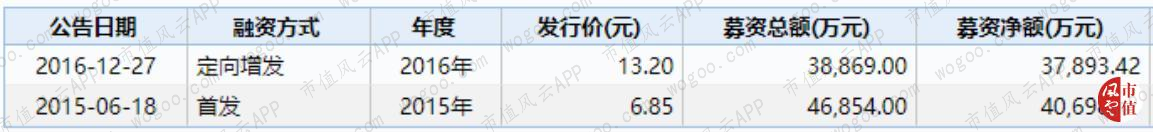 dfd1503ca96f45bbb4ef630cfd0a5815.020.png