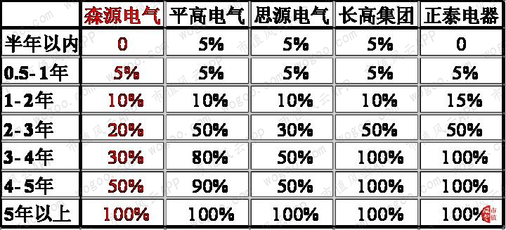 7819f5484dc34019be9c0a71b8571c11.023.png