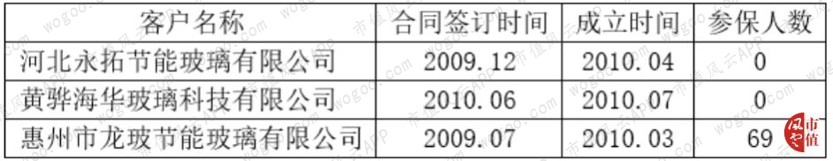 049f82a2a4dc4e209bc45d3aa14c53b0.021.png
