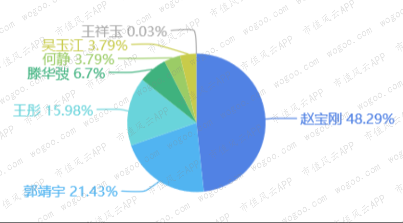 70588ef308f04a239516ae87b8892b89.010.png