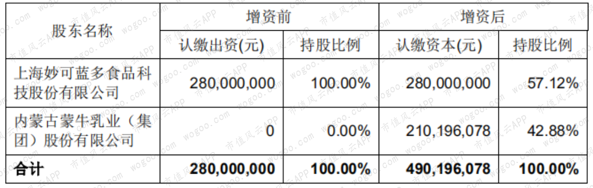 04170e36604d451f898017633e1e6afa.001.png