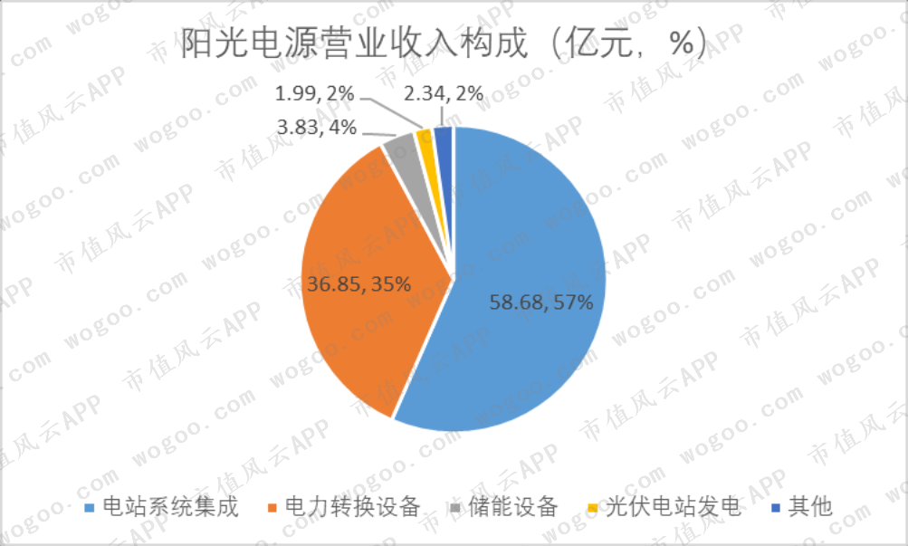 562fc247cd8b40acafa3e2be99e53c9e.005.png