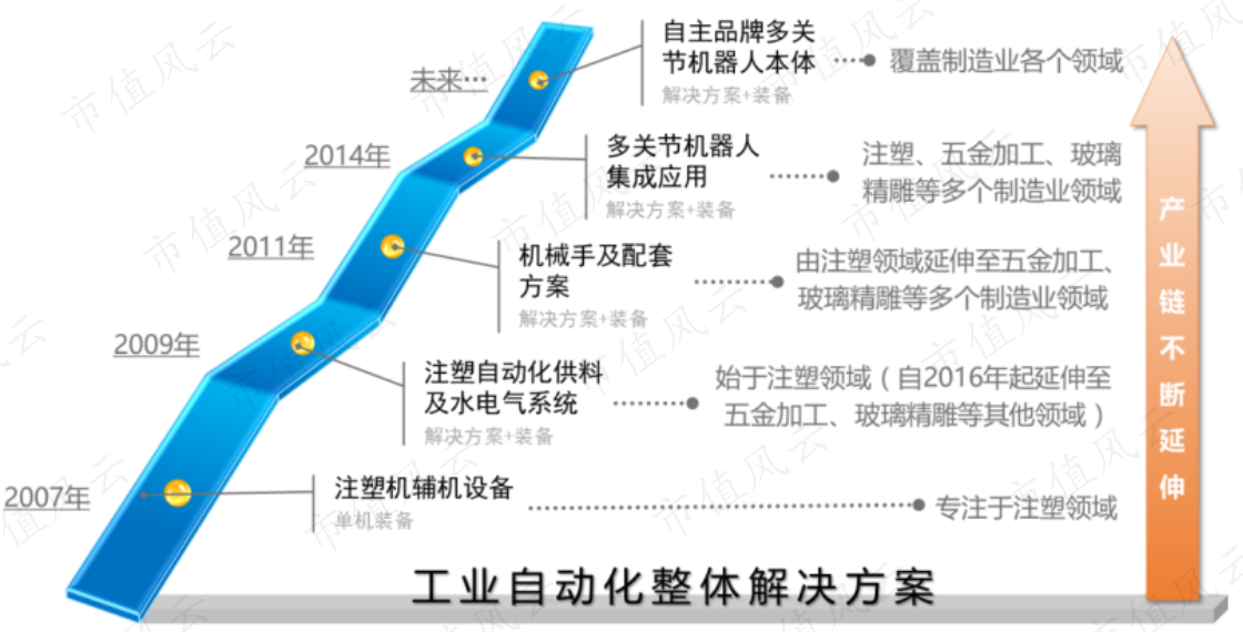af616c6b90a04c23b40409f82ef1e2cf.001.png