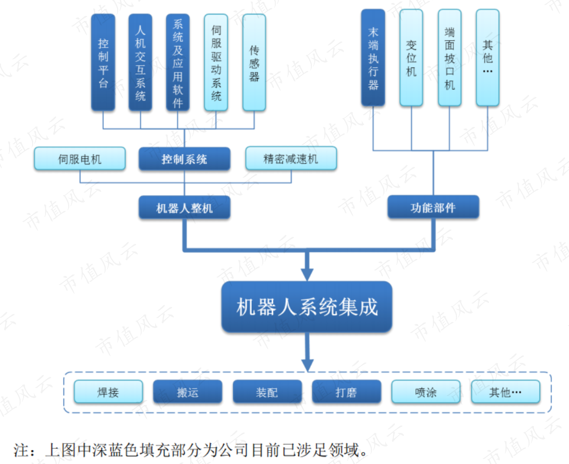af616c6b90a04c23b40409f82ef1e2cf.004.png