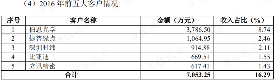 af616c6b90a04c23b40409f82ef1e2cf.016.png