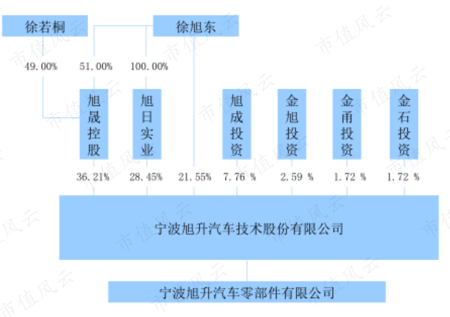 c4123ff4e22641a7bd434501ee45b2e6.001.png