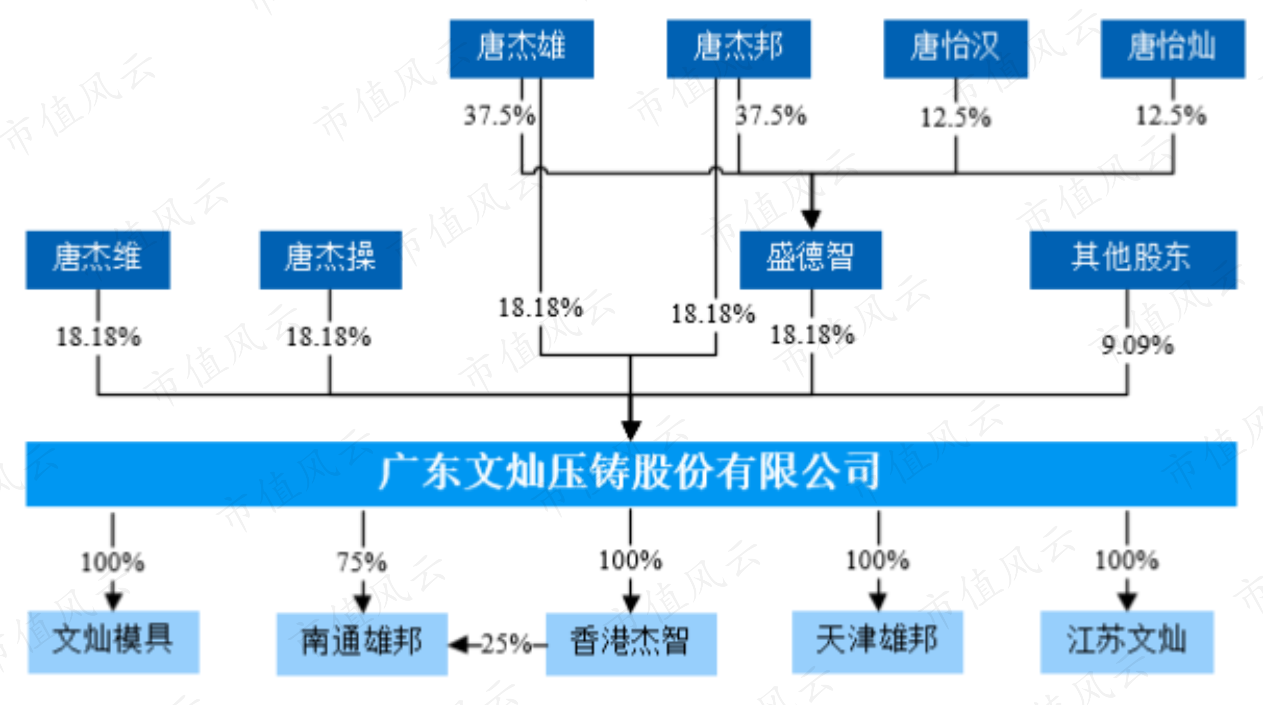 c4123ff4e22641a7bd434501ee45b2e6.012.png
