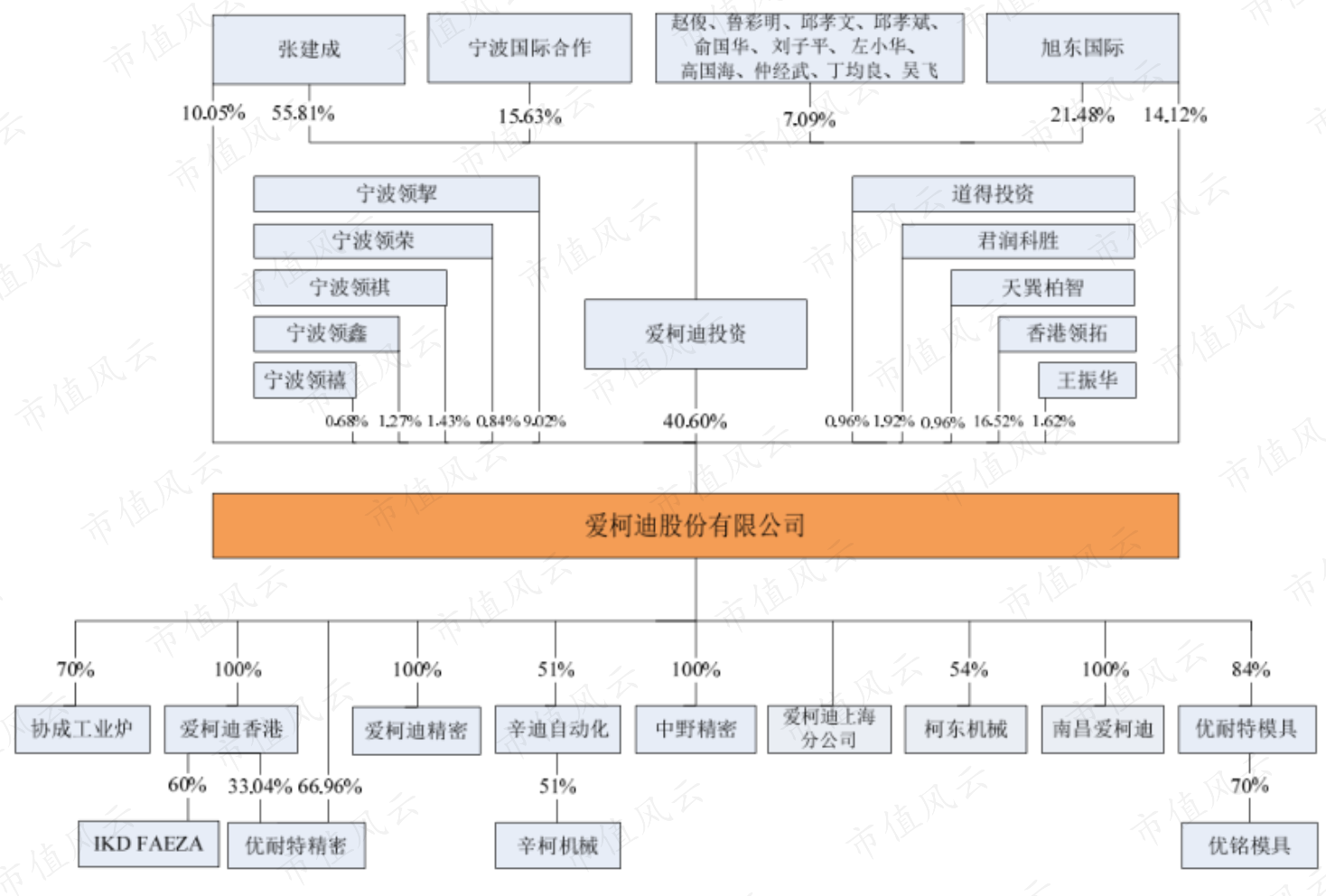 c4123ff4e22641a7bd434501ee45b2e6.020.png