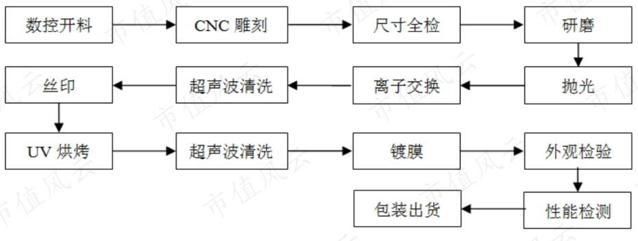 0ca0ea48fe474ff9bdf24d82b9690048.006.png