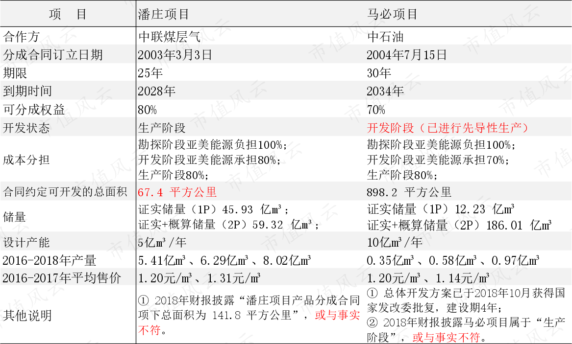 edf2b0c718c34571b7988213daedab08.022.png