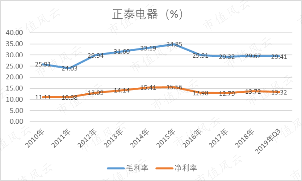 cd46029cf6c44e7f80f791aa1f85df73.003.png